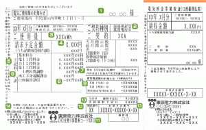 電気請求書の税金