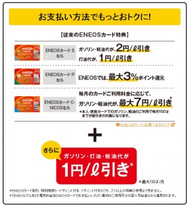 エネオスカード特典