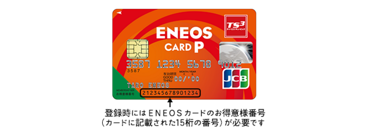 ENEOS_カード情報②