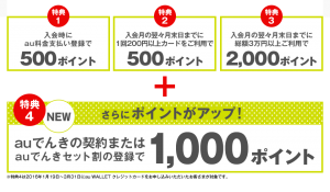 auでんきキャンペーン